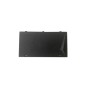 Batterie pour NH57ADS